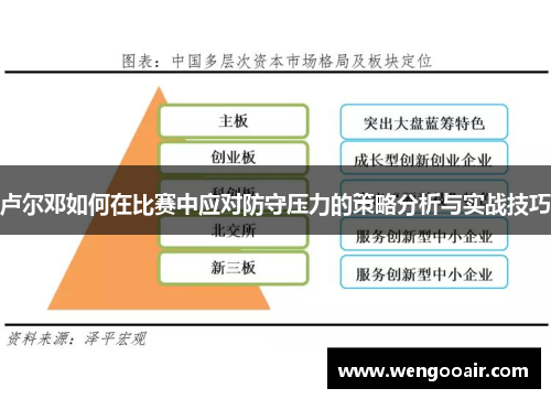 卢尔邓如何在比赛中应对防守压力的策略分析与实战技巧 卢尔邓如何在比赛中应对防守压力的策略分析与实战技巧