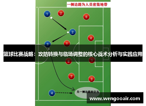 篮球比赛战略:攻防转换与临场调整的核心战术分析与实践应用 篮球比赛战略:攻防转换与临场调整的核心战术分析与实践应用