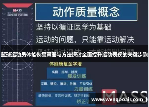 篮球运动员体能恢复策略与方法探讨全面提升运动表现的关键步骤 篮球运动员体能恢复策略与方法探讨全面提升运动表现的关键步骤