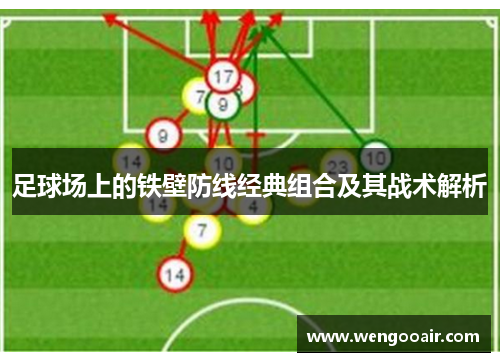 足球场上的铁壁防线经典组合及其战术解析 足球场上的铁壁防线经典组合及其战术解析