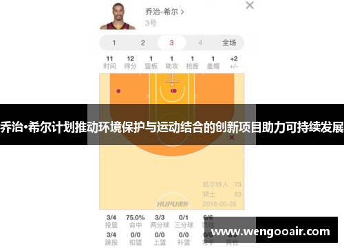 乔治·希尔计划推动环境保护与运动结合的创新项目助力可持续发展 乔治·希尔计划推动环境保护与运动结合的创新项目助力可持续发展