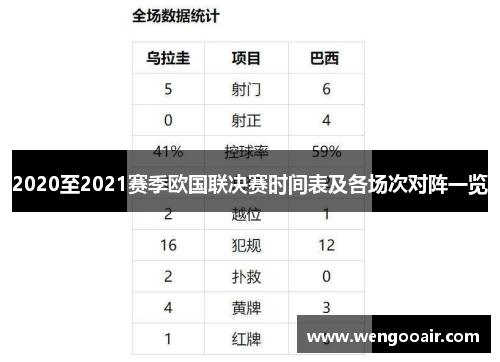 2020至2021赛季欧国联决赛时间表及各场次对阵一览 2020至2021赛季欧国联决赛时间表及各场次对阵一览
