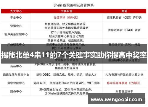 揭秘北单4串11的7个关键事实助你提高中奖率 揭秘北单4串11的7个关键事实助你提高中奖率