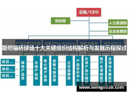 斯坦福桥球场十大关键组织结构解析与发展历程探讨 斯坦福桥球场十大关键组织结构解析与发展历程探讨
