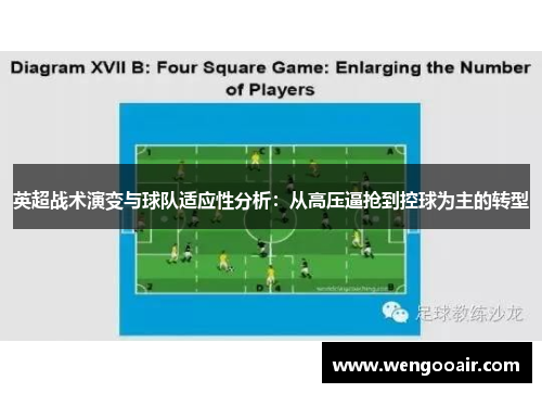 英超战术演变与球队适应性分析:从高压逼抢到控球为主的转型 英超战术演变与球队适应性分析:从高压逼抢到控球为主的转型