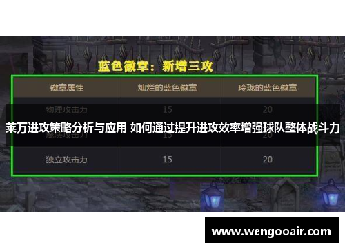 莱万进攻策略分析与应用 如何通过提升进攻效率增强球队整体战斗力 莱万进攻策略分析与应用 如何通过提升进攻效率增强球队整体战斗力