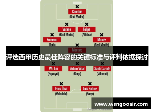 评选西甲历史最佳阵容的关键标准与评判依据探讨 评选西甲历史最佳阵容的关键标准与评判依据探讨